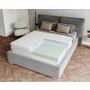 vrchny matrac penovy h2 topper termo safechill chranic