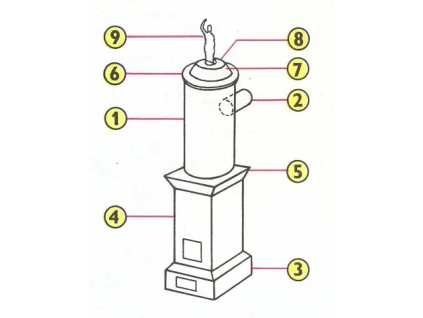 vyr 4786Izbove kachle 2