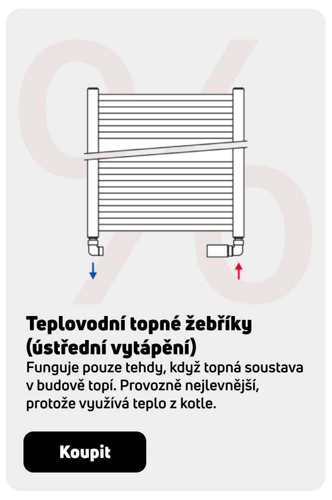 Teplovodní topné žebříky