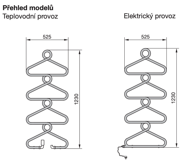 zehnder-archibald-prehled-modelu