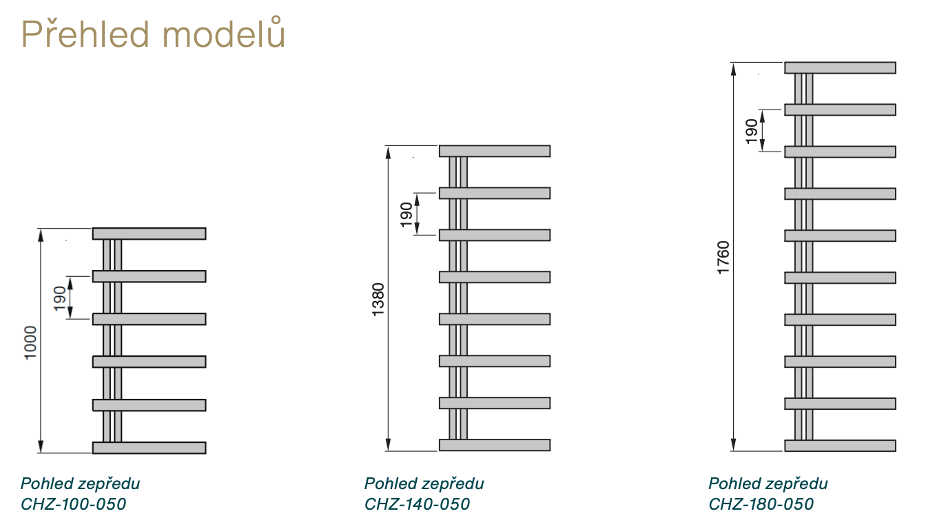 zehnder-chime-prehled-modelu