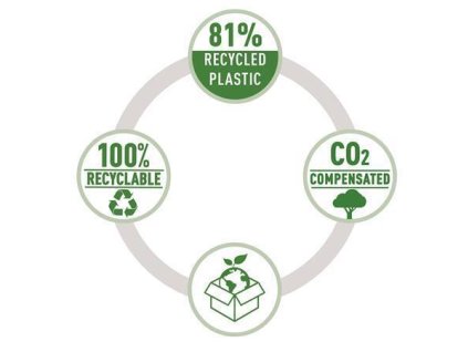 1499FC4C 2226 4798 A59F 35F129BF3410 E24812500 7