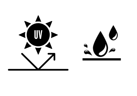 uv