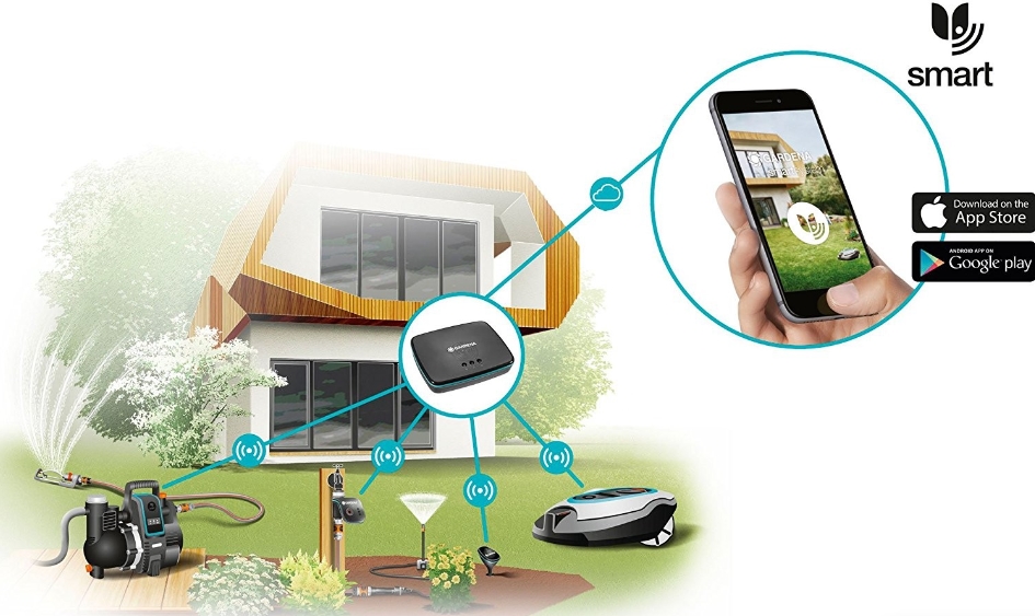 Inteligetná LONA technológia — čo všetko s ňou dokážu robotické kosačky Gardena?