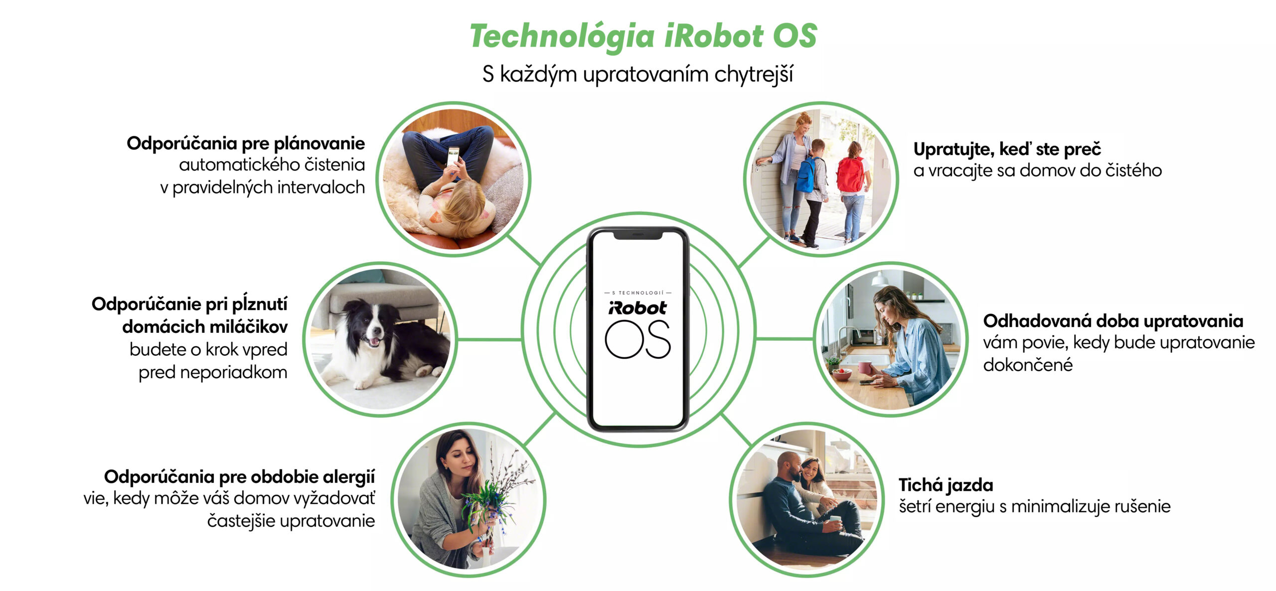 iRobotOS_Overview_Asset_2x1_SK-scaled