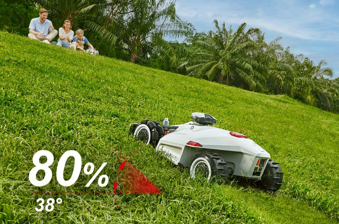 Robotická kosačka Mamotion LUBA 2 AWD 1000