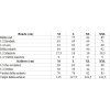 velikost l (2)