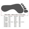 suretti holinky nylon pvc (1)