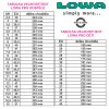 LOWA VELIKOSTI v2 1