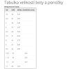 boty a ponožky HIKO vel. tabulka