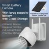 bezpecnostni solarni ptz kamera star 69 4g 10