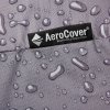 AeroCover detail 1
