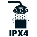 IPX4