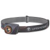 42077 Intensity 580 Headtorch 1