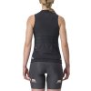 Castelli Anima 4 SLV - CST-Anima-4-SLV-085-Light-Black (Veľkosť XS)