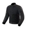 revit torque 3 jacket nero