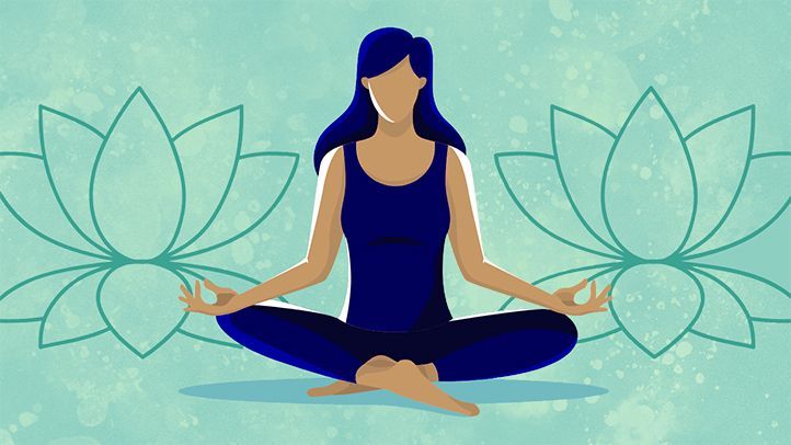 meditace