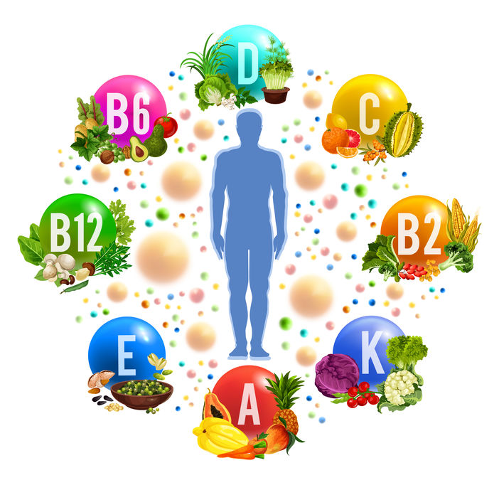 5 signálov, že vášmu telu chýbajú vitamíny