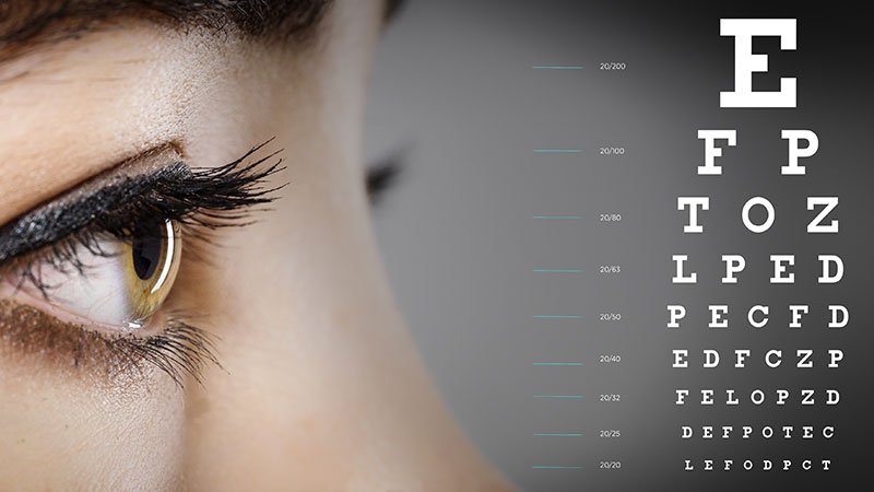 Každodenné návyky, ktoré nenápadne ničia náš zrak