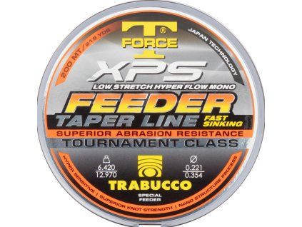 053 94 0 XPS Feeder Taper Line Bobina