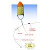 4370 4370 trabucco krmitko floating open vel m