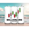 termo kelimek trading millionaire in progress