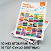 Samolepky na lahev-STORYLEPKY CYKLO ČR & oblíbené destinace