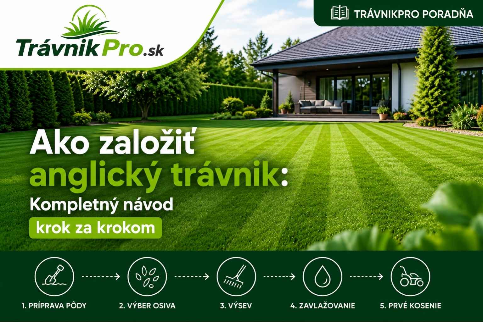 Ako založiť anglický trávnik: Kompletný návod krok za krokom