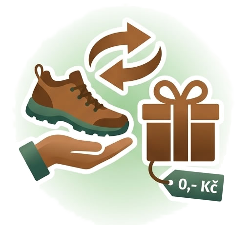 Bezproblémové vrácení a výměna zboží na Planika.cz