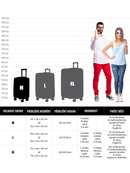 Příruční kabinový cestovní kufr s TSA zámkem ROWEX Envelope (Barva Šampaňská)