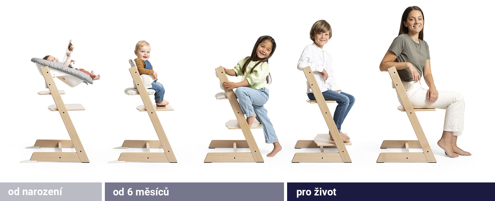 Stokke Tripp Trapp - rostoucí židlička od narození po dospělost