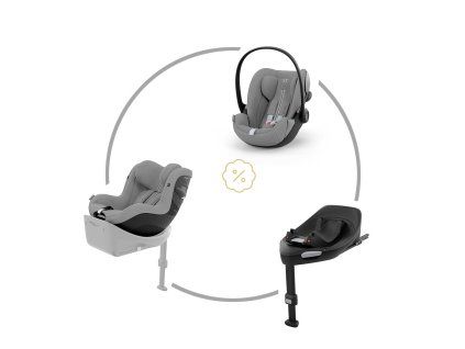 cybex combo3