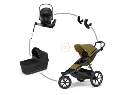 thule3 nutriagreen