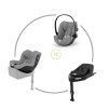 cybex combo3