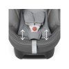 Cybex Aton 5 Rebel Red 2018
