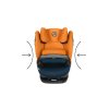 Cybex Pallas S-fix Premium Black 2019
