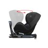 RENOLUX GAIA i-Size autosedačka, Carbon 2022 - VÝPRODEJ DVOREČEK
