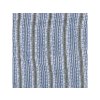 Lodger Swaddler Empire Stripe 3balení 70 x 70 cm Ocean