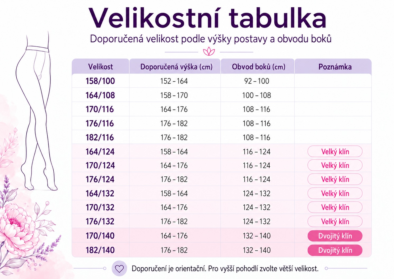 velkostna-tabulka-cs