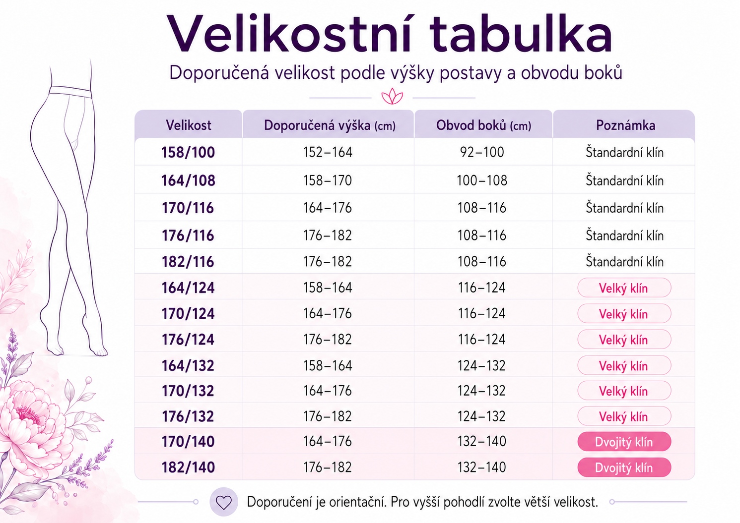 velkostna-tabulka-cs_1