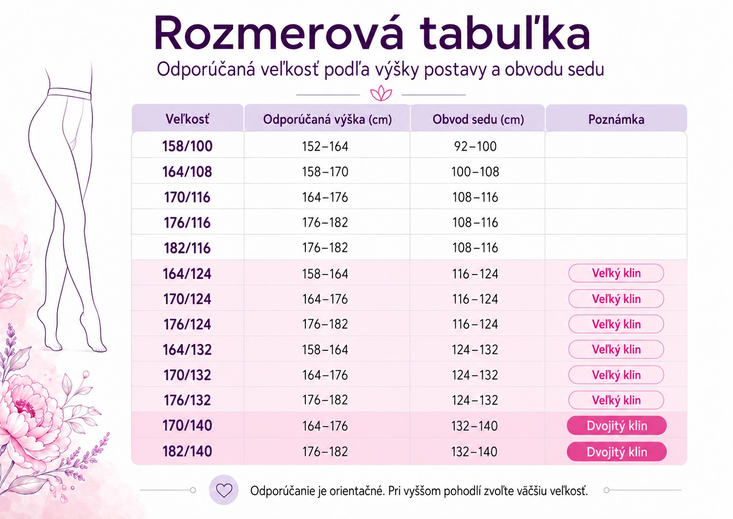 velkostna-tabulka-sk