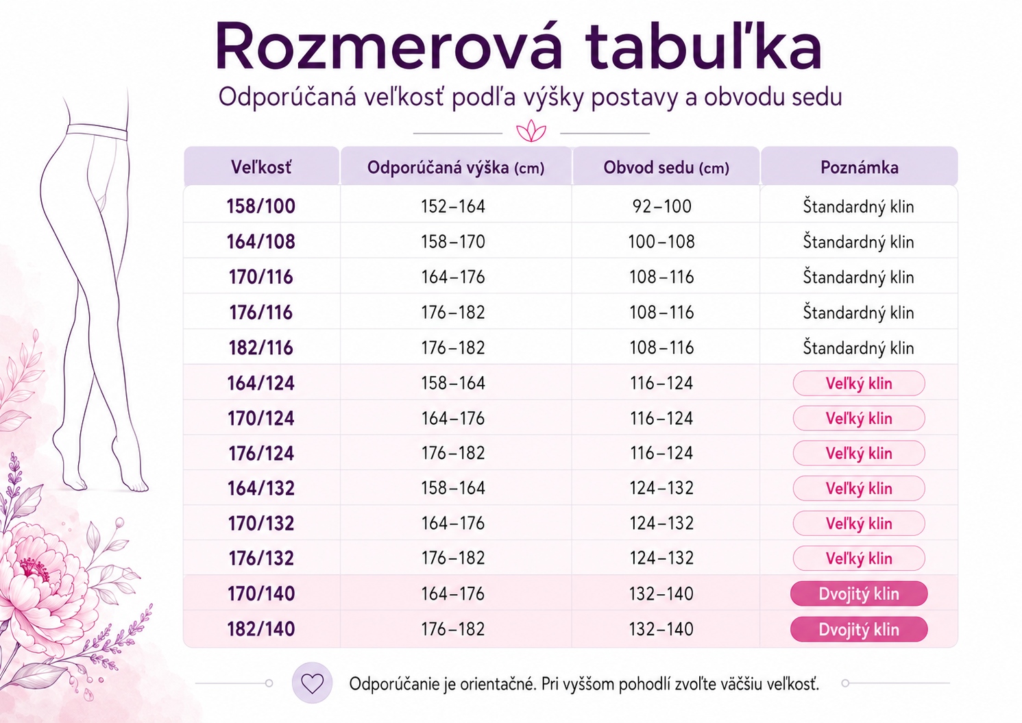 velkostna-tabulka-sk_1