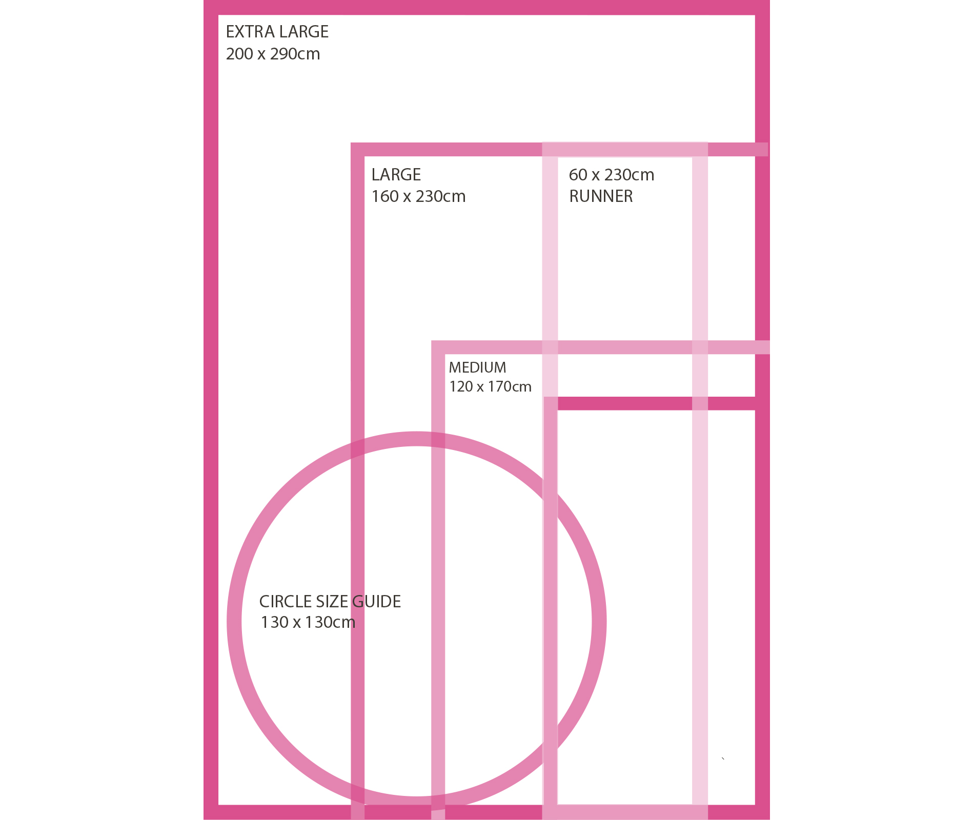 Rug-Size-Chart