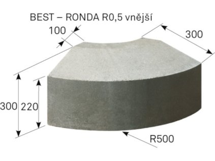 ronda R vnejsi