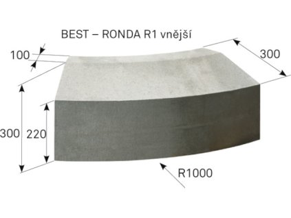 ronda R1 vnejsi