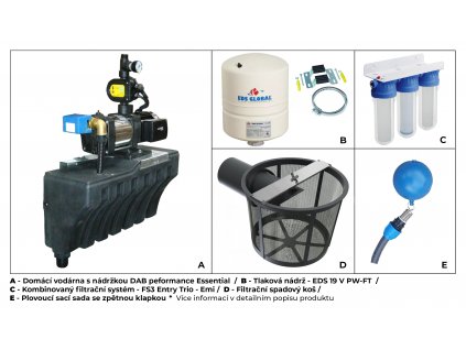 06 Automatická sada do domu pro nádrže a řady Atlanta, Atlantis, Aqua, Clearo, Eco line, Globo line, Profi, RNSK, Smart E