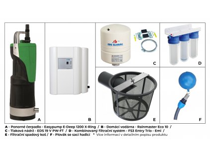 07 Sada Prémium úsporné i pro automatickou závlahu pro nádrže a řady Atlanta, Atlantis, Aqua, Clearo, Eco line, Globo line, Profi, RNSK, Smart E