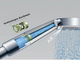 Hansgrohe systém EcoSmart až o 60% nižší spotřeba vody
