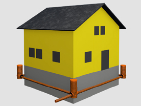 Jak správně navrhnout drenáž u rodinného domu?