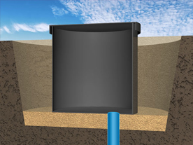 Vodoměrné a studnařské šachty Pramos